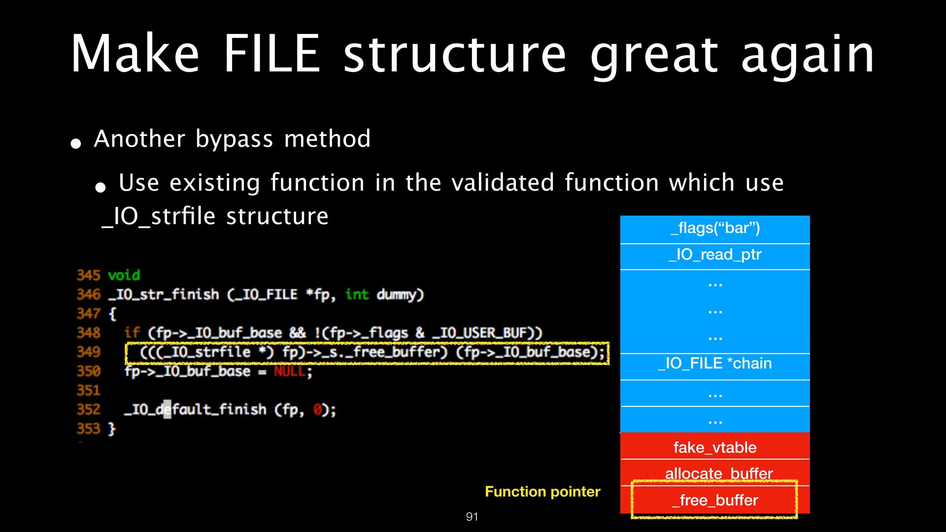 FILE Structures page 91